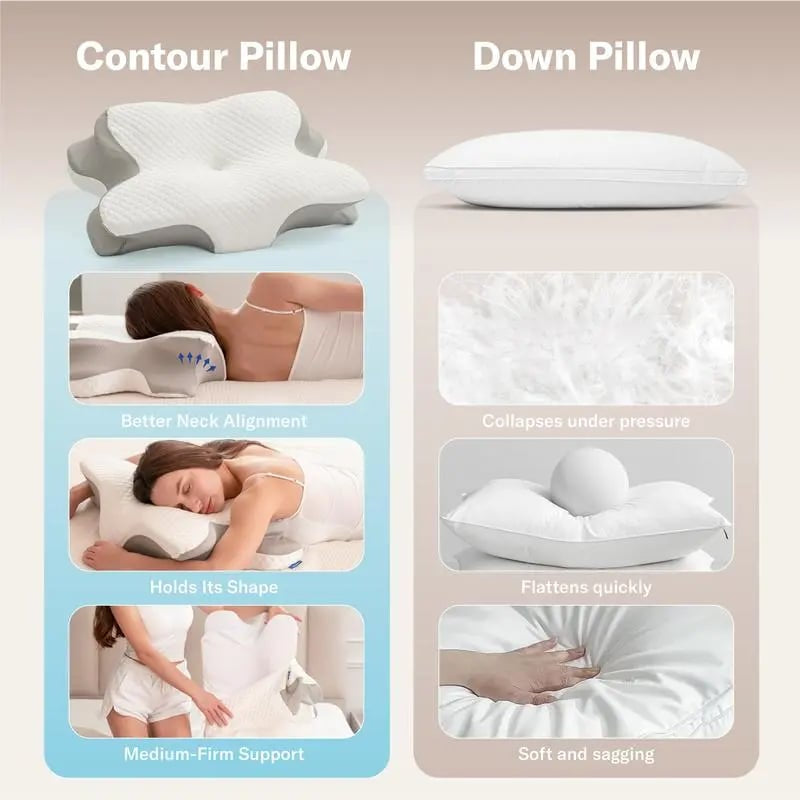 Cervical Pillow for Cozy Sleep，Pillow for Cozy Sleep，Orthopedic Bed Pillow for Side, Back, and Stomach Sleeper