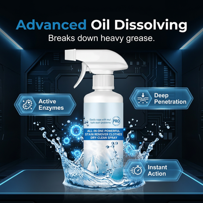 ✨Non‑Ionic Laundry Emulsifying Spray ✨Garment Stain Pre‑Treatment Spray Gentle Stain Remover Laundry Helper
