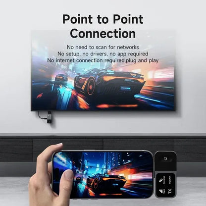 📺 Wireless HDMI Display Adapter Kit – Plug & Play USB-C Transmitter and HDMI Receiver for Cable-Free Screen Mirroring, 1080P Video Projection for Laptops, TVs, Monitors & Projectors