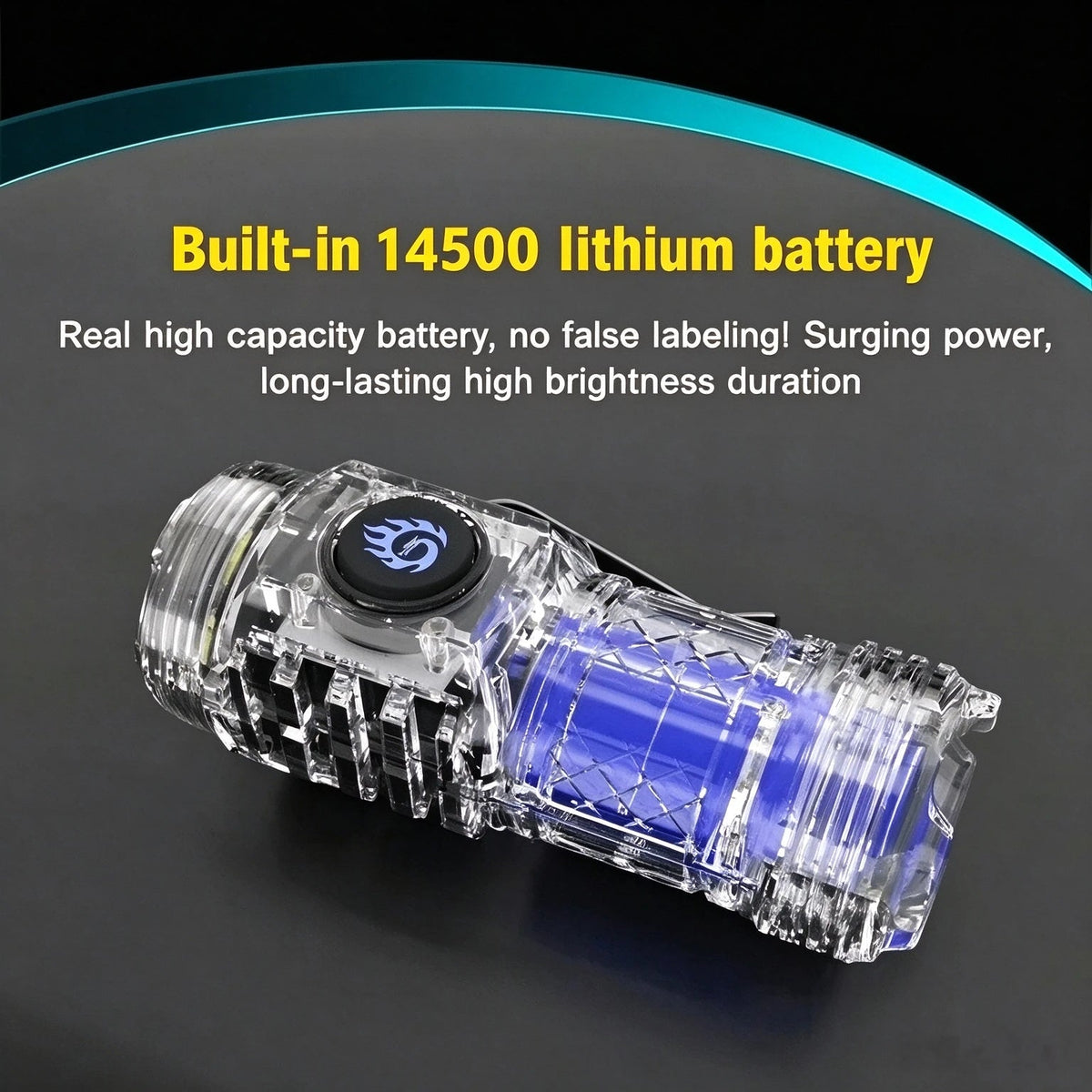 🔥 - Three-eyed Monster Mini Flash Super Power Flashlight