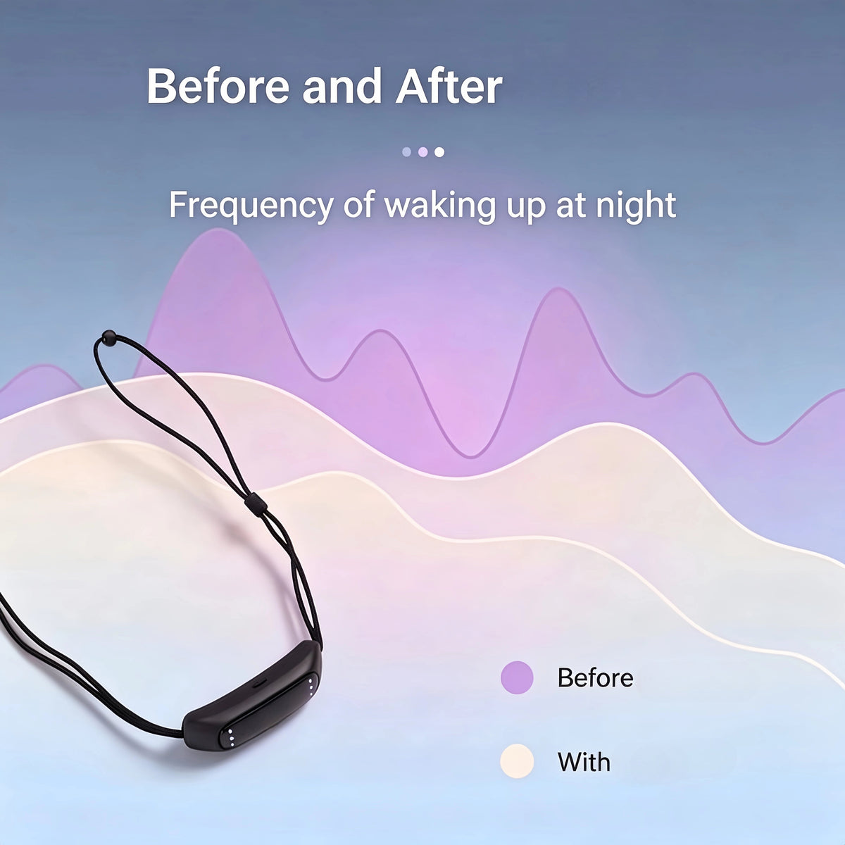 🌙 Anti-Snoring Device – Intelligent support for quieter nights