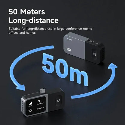 📺 Wireless HDMI Display Adapter Kit – Plug & Play USB-C Transmitter and HDMI Receiver for Cable-Free Screen Mirroring, 1080P Video Projection for Laptops, TVs, Monitors & Projectors