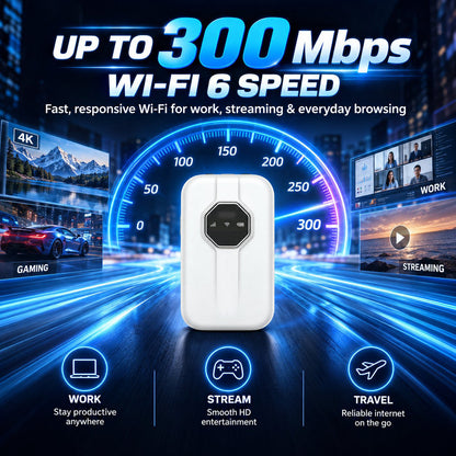 [Global Coverage] Boundless Portable Wi-Fi– 🛜