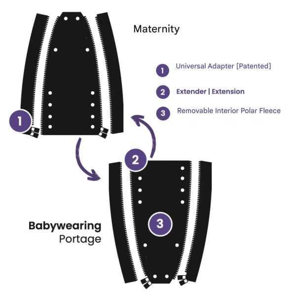 🌟Universal zipper extender