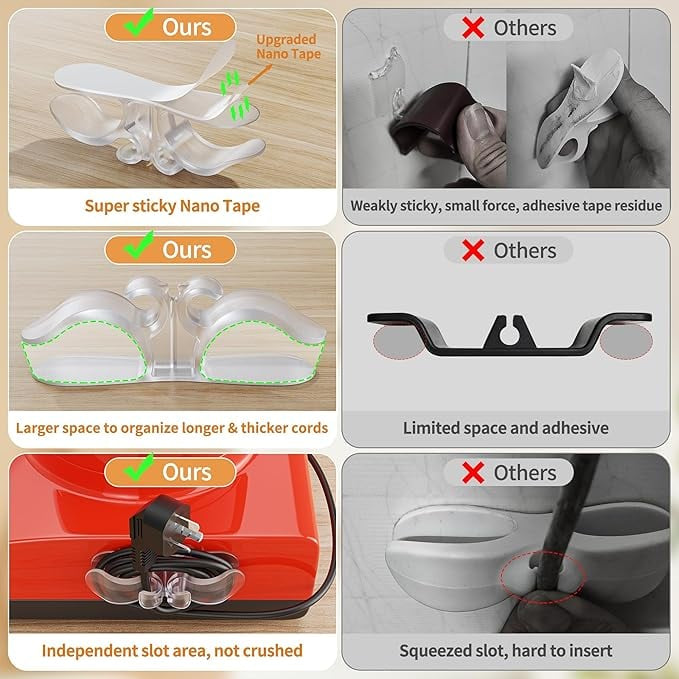 12-Pack Upgraded Appliance Cord Organizer