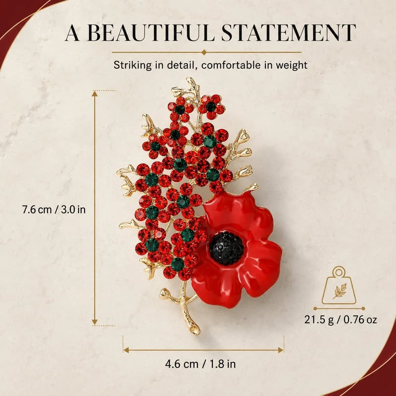 1945-2026 "Never Forgotten" Victory Blossom [81th Anniversary Keepsake]