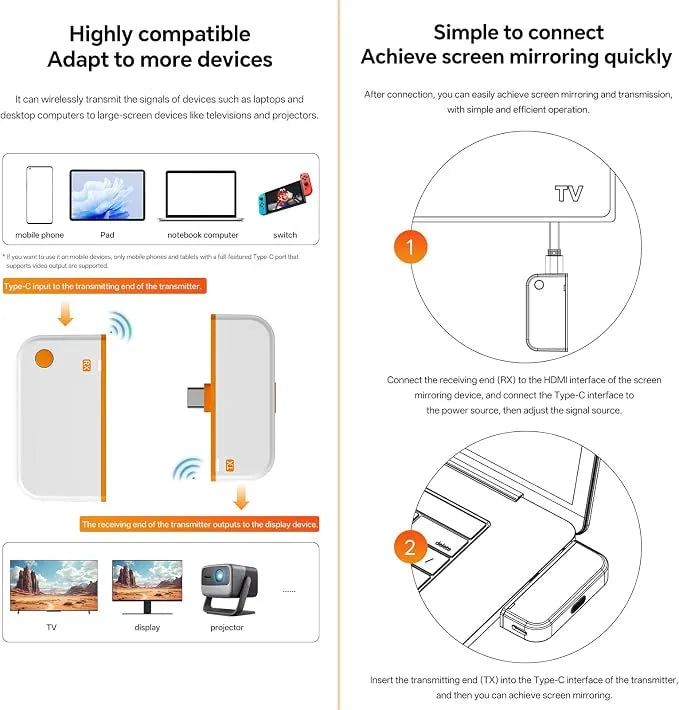 📡 Upgraded Type-C Wireless Transmitter and Receiver Kit – 1080P 60Hz Plug-and-Play Dual-Mode Display Adapter with 165Ft Long Range & Zero Latency for Laptops, Phones & Projectors